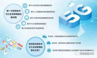 網(wǎng)絡(luò)技術(shù)開(kāi)發(fā)賦能工業(yè)互聯(lián)網(wǎng) 新技術(shù)融合下的發(fā)展新機(jī)遇