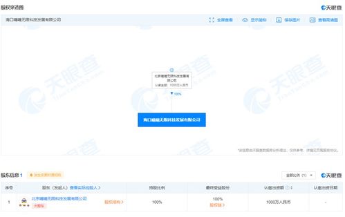 滴滴布局海南自貿(mào)港 海口嘀嘀無限科技發(fā)展有限公司成立，聚焦計算機(jī)軟硬件業(yè)務(wù)
